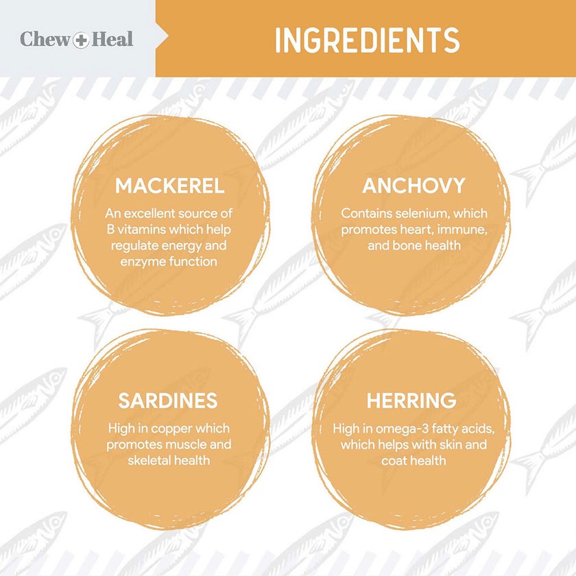 Chew + Heal Wild Caught Omega-3 1000mg Softgels For Dogs & Cats, Pack of 180’s