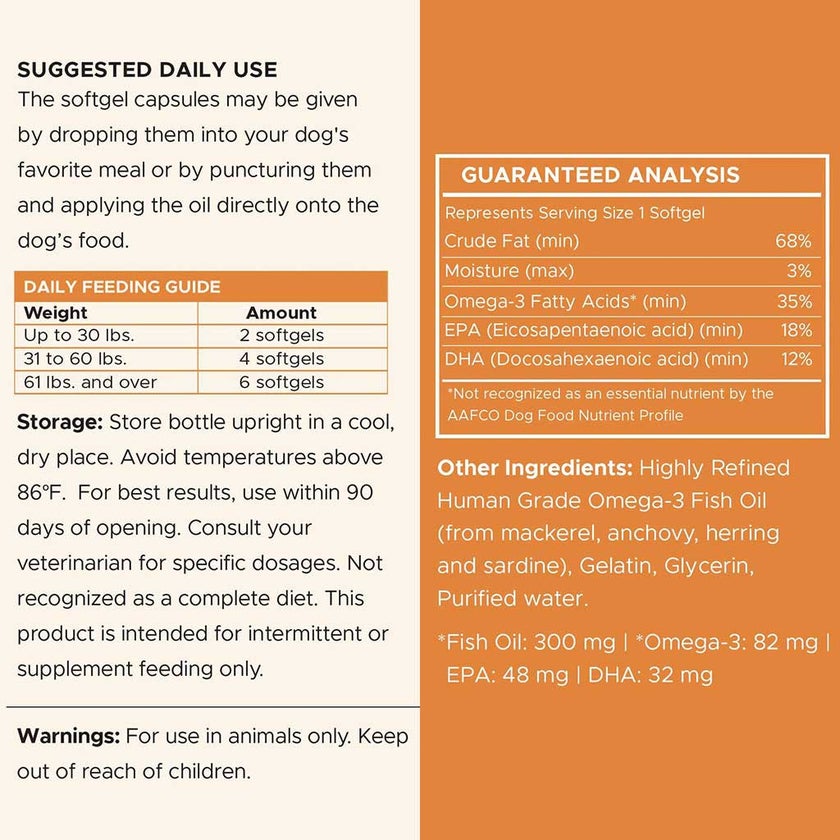 Chew + Heal Mini Wild Caught Omega-3 300mg Softgels For Puppies & Smaller Breeds, Pack of 180’s