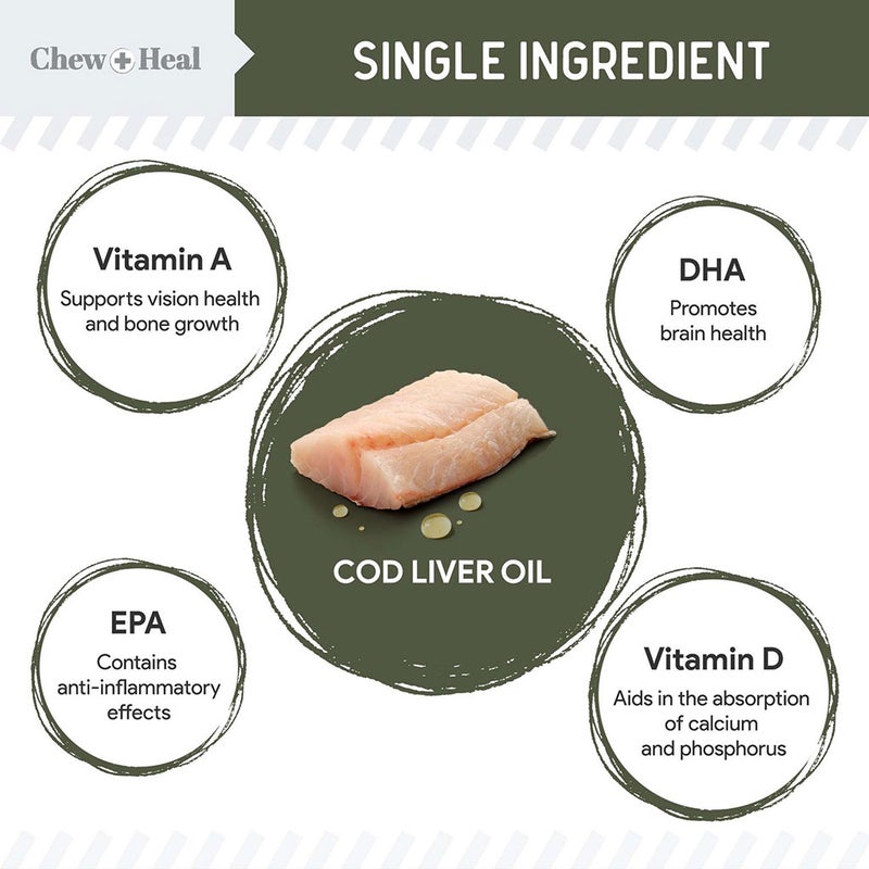 Chew + Heal Wild Icelandic Cod Liver Oil For Dogs 473ml