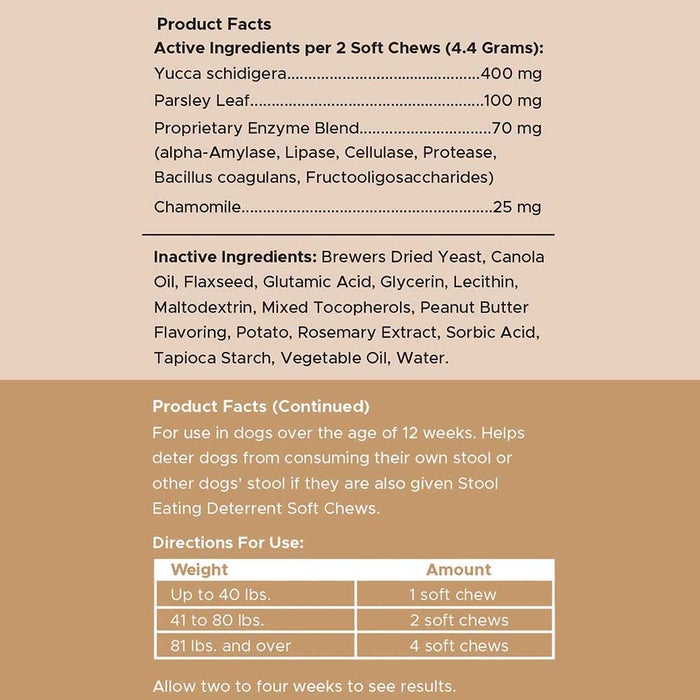 Online pharmacy Home