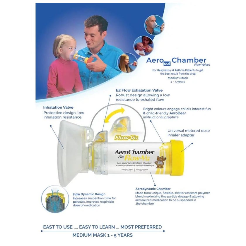 First Step AeroChamber Plus Flow-Vu Anti-static Valved Holding Chamber For 1 To 5 Year Old - Medium