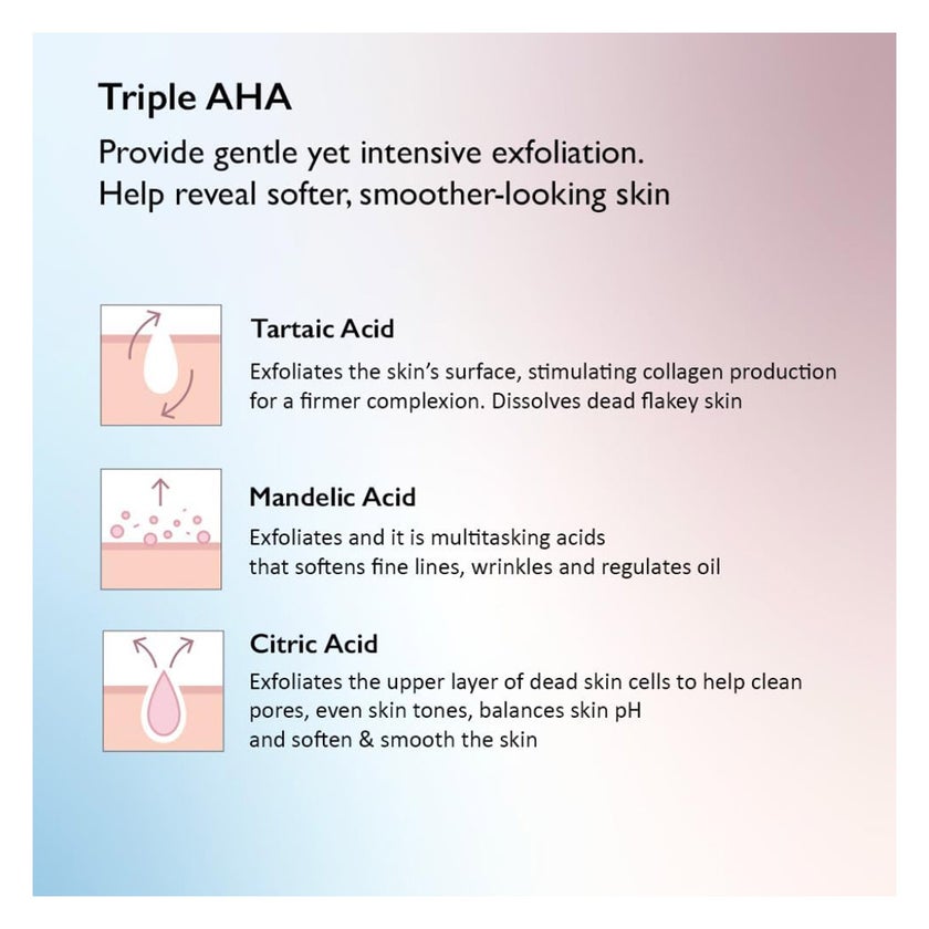 Haruharu Wonder Black Rice Triple AHA Gentle Cleansing Gel 100ml