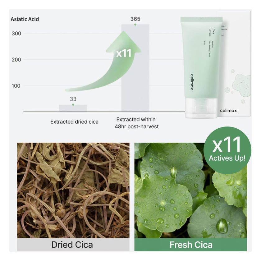 Celimax The Real Cica Soothing Face Cream 50ml