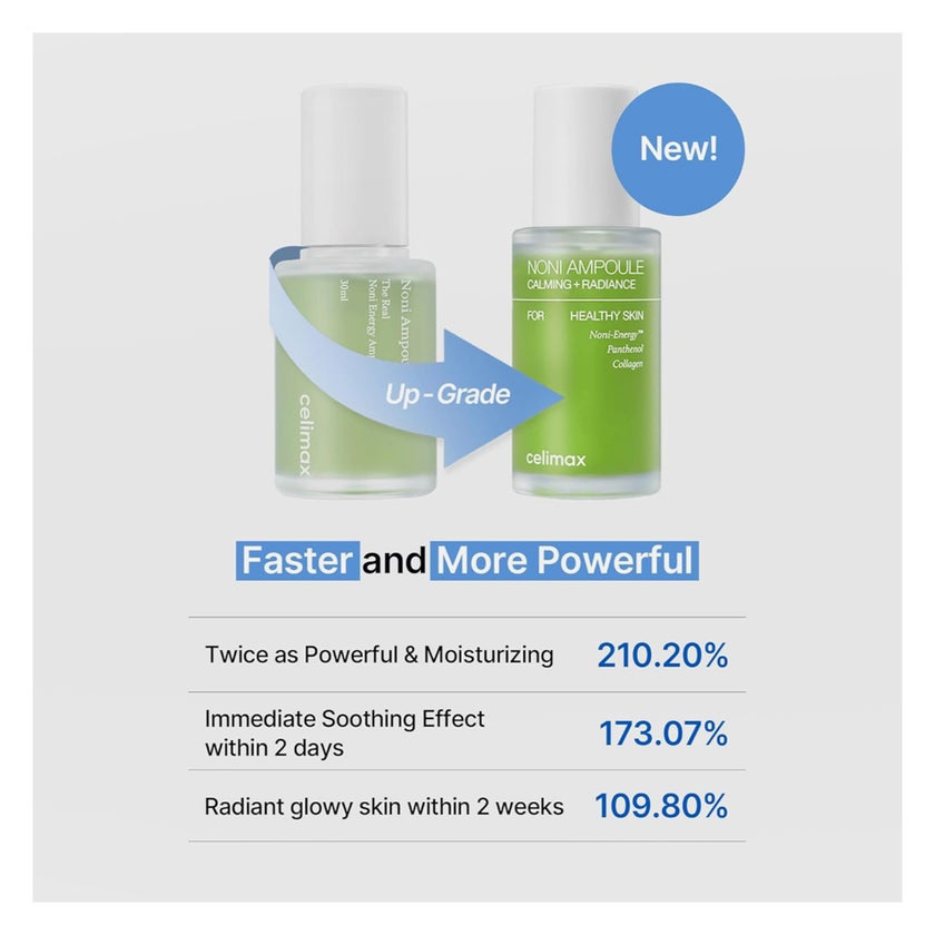 Celimax Noni Energy Panthenol & Collagen Ampoule 50ml