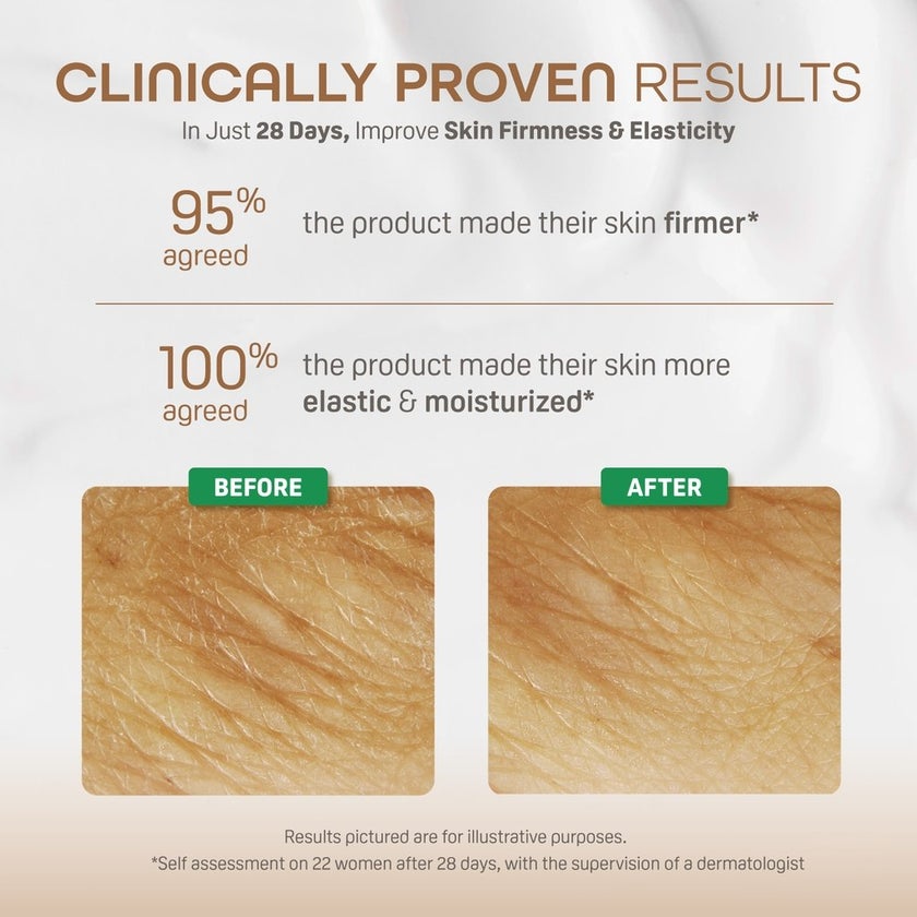 Pigeon Natural Botanical Maternity Skin Firming Cream 150ml