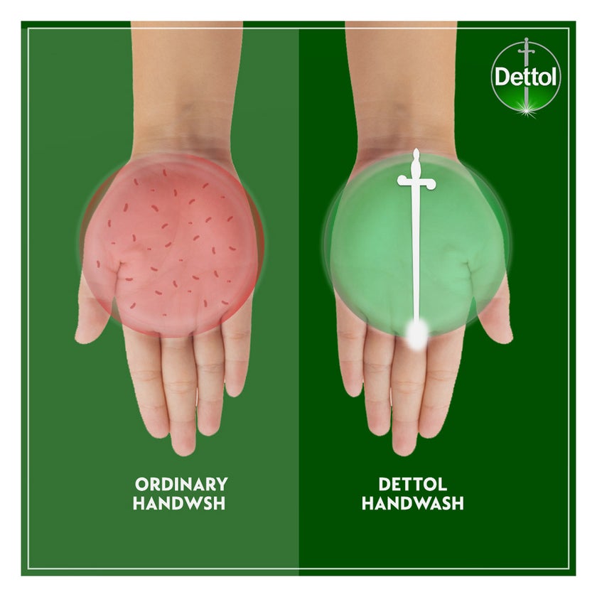 Dettol Sensitive Liquid Handwash With Lavender & White Musk Fragrance 200ml