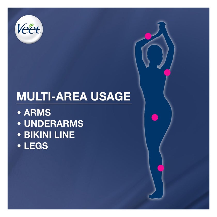 Veet Dry Skin Wax Strips, Pack of 20's