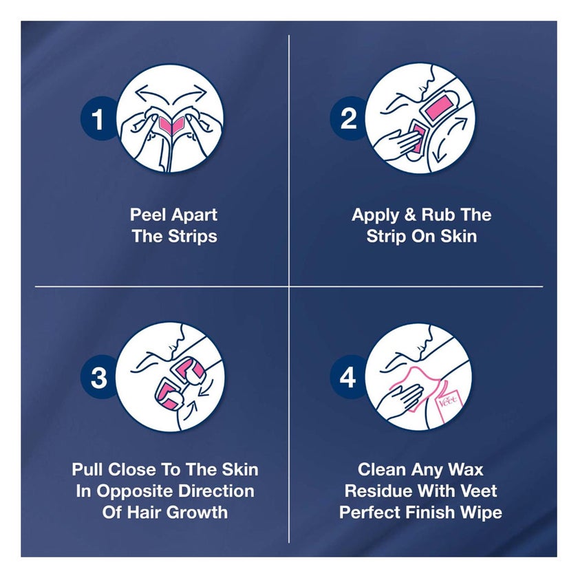 Veet Bikini & Under Arm Sensitive Skin Wax Strips, Pack of 16's