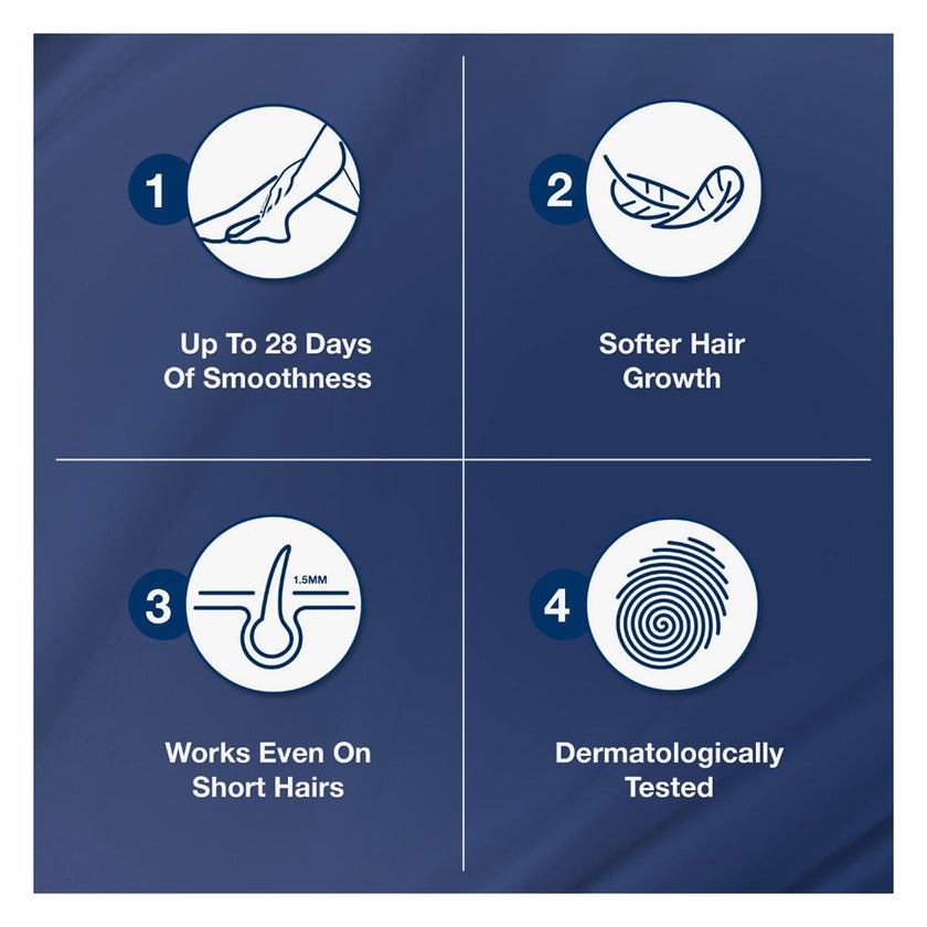 Veet Sensitive Skin Wax Strips, Pack of 20's