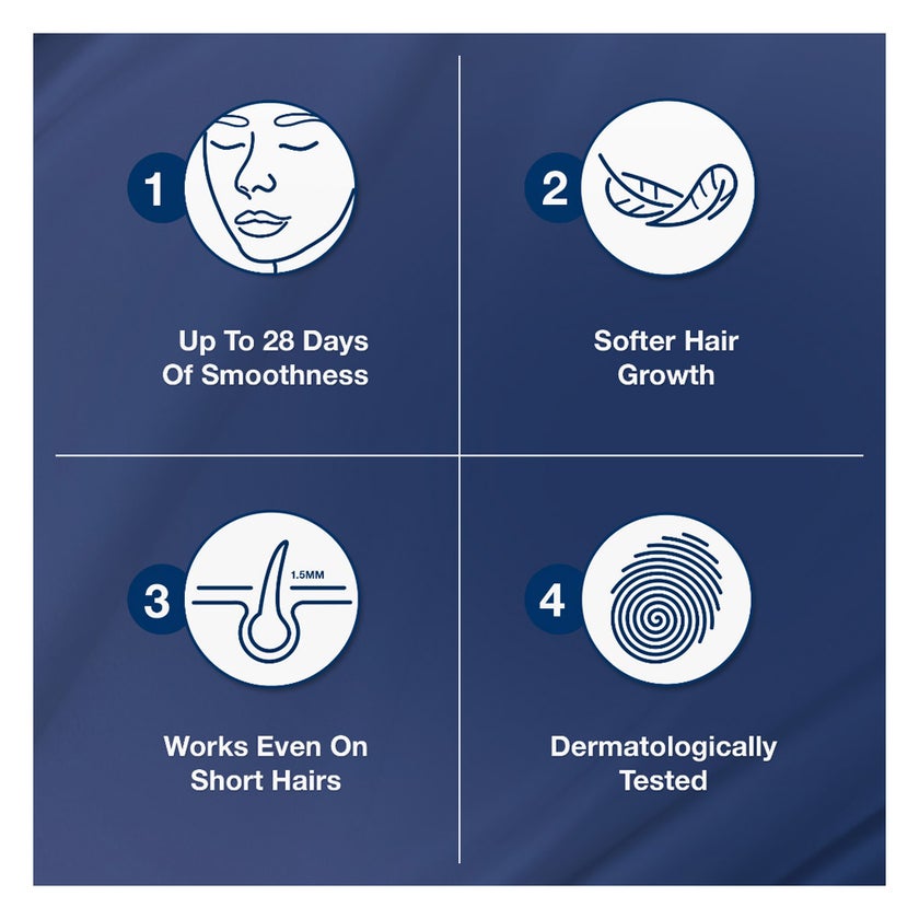 Veet Sensitive Skin Wax Strips, Pack of 20's