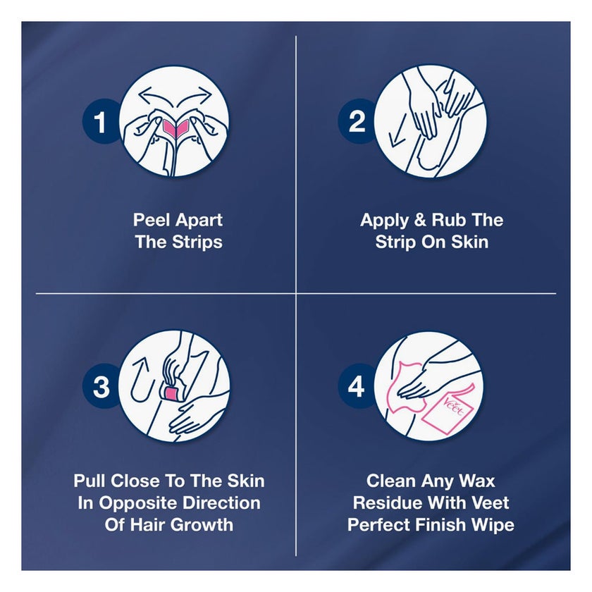 Veet Normal Skin Wax Strips, Pack of 20's