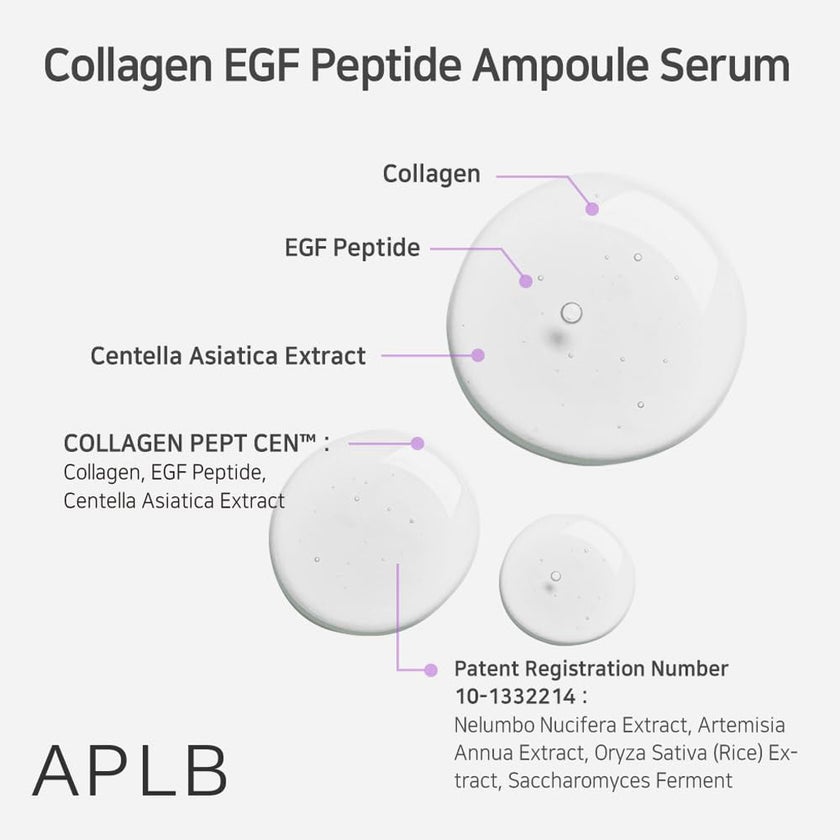 APLB Collagen EGF Peptide Ampoule Serum 40ml