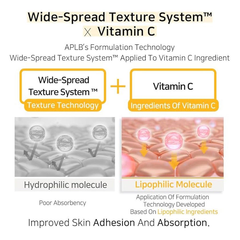 APLB Retinol Vitamin C and Vitamin E Facial Cream 55ml