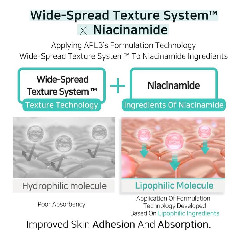 APLB Glutathione Niacinamide Mist Essence 105ml