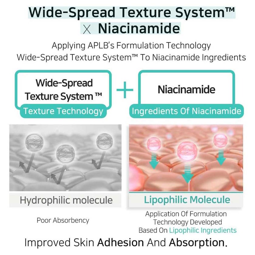 APLB Glutathione Niacinamide Facial Toner 160ml