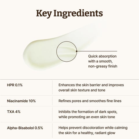 Dr. Reju-All EP2 Advanced Retino-Mela Serum 30ml
