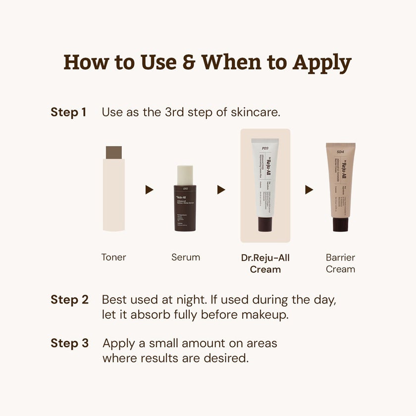 Dr. Reju-All PD3 Advanced PDRN Rejuvenating Cream Max 60ml