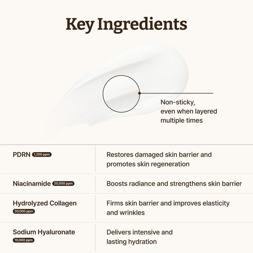 Dr. Reju-All PD3 Advanced PDRN Rejuvenating Cream 20ml