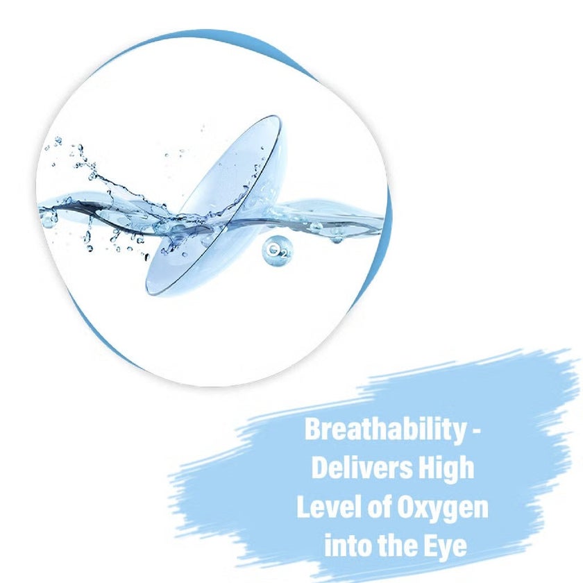 Acuvue Oasys 1-Day Clear Contact Lenses, Base Curve 8.5, Power -4.25, Pack of 30's