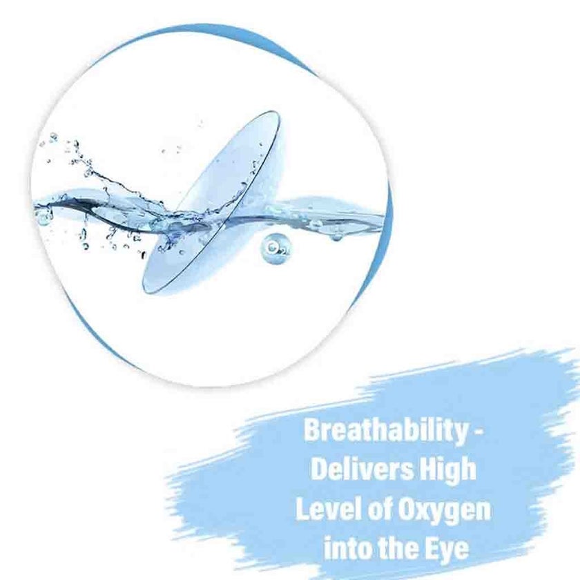 Acuvue Oasys 1-Day Clear Contact Lenses, Base Curve 8.5, Power -3.25, Pack of 90's