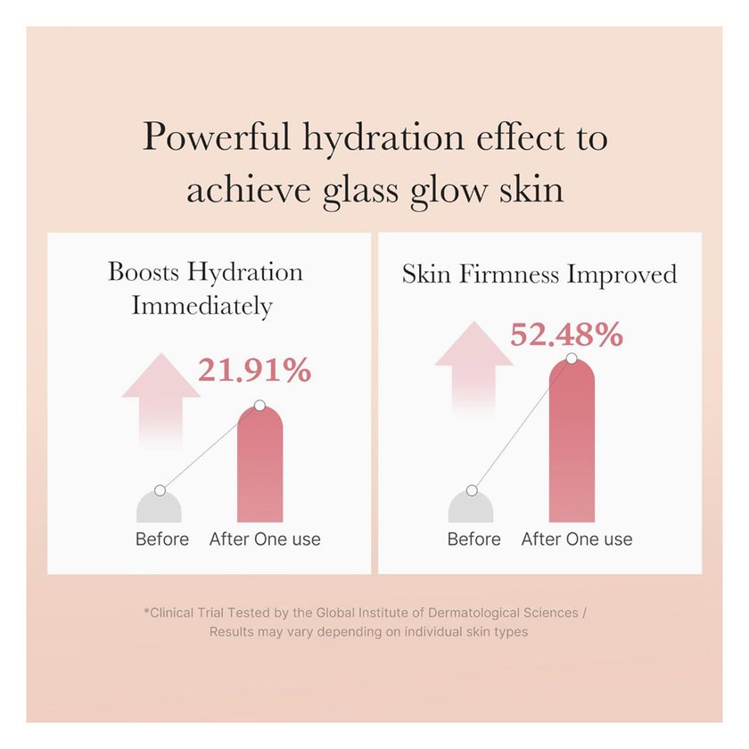 Medicube Triple Collagen Facial Toner 4.0 For All Skin Types 140ml