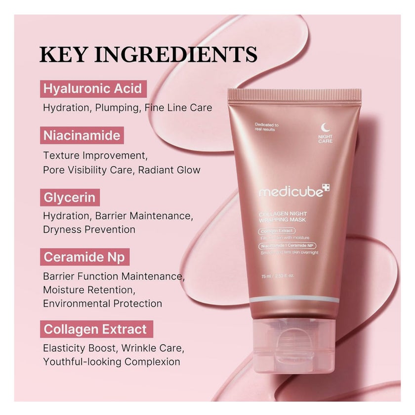 Medicube Collagen Night Wrapping Peel Off Face Mask 75ml