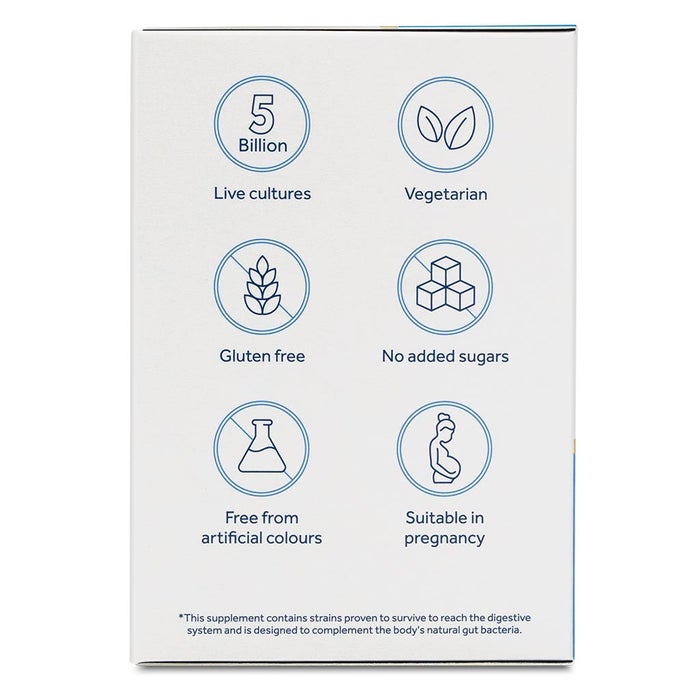 Online pharmacy Home