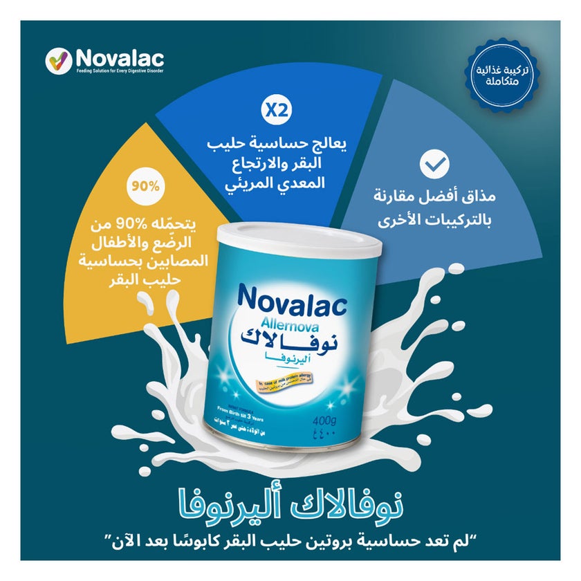 Novalac Allernova Extensively Hydrolysed Baby Milk Formula For 0 To 3 Years 400g