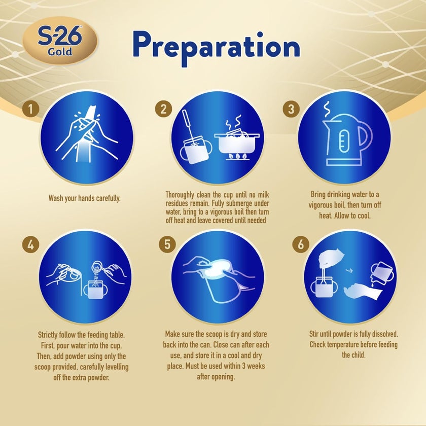 S-26 Gold Stage 3 Toddlers Milk Formula For 1 To 3 Years 1600g