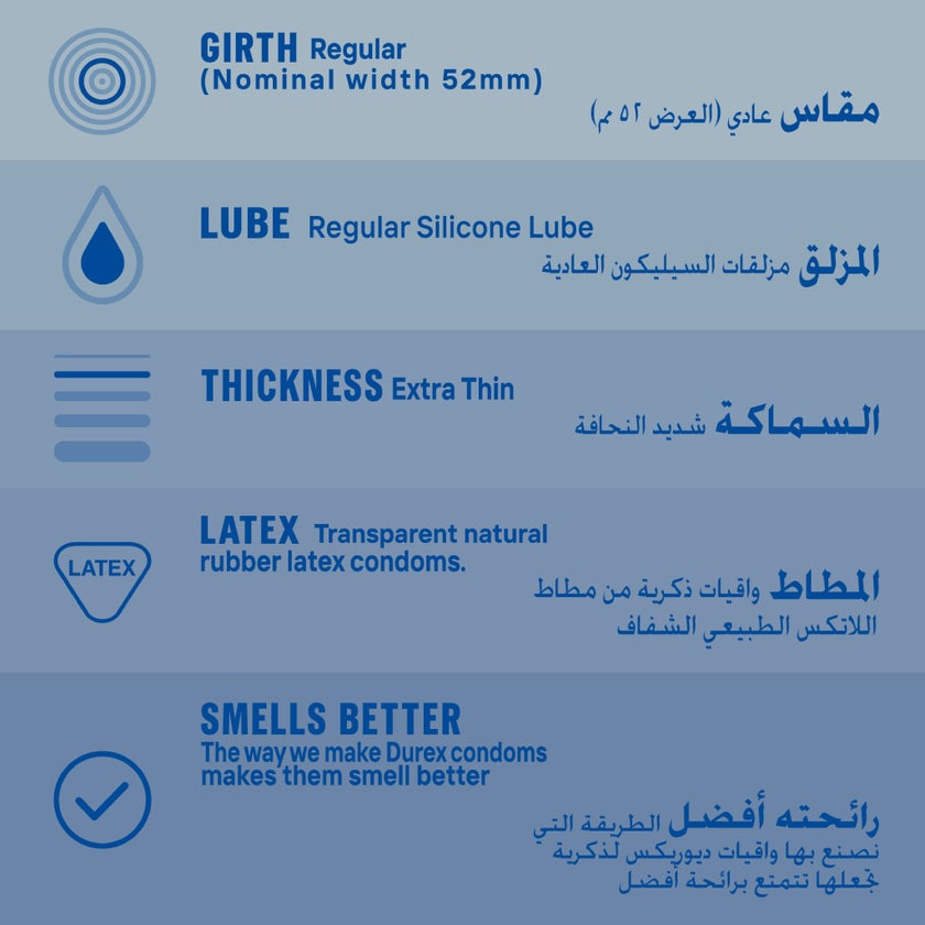 Durex Invisible Condoms, Pack of 20's