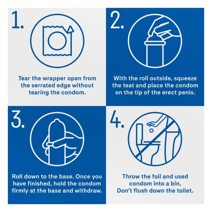 Durex Invisible Condoms, Pack of 20's