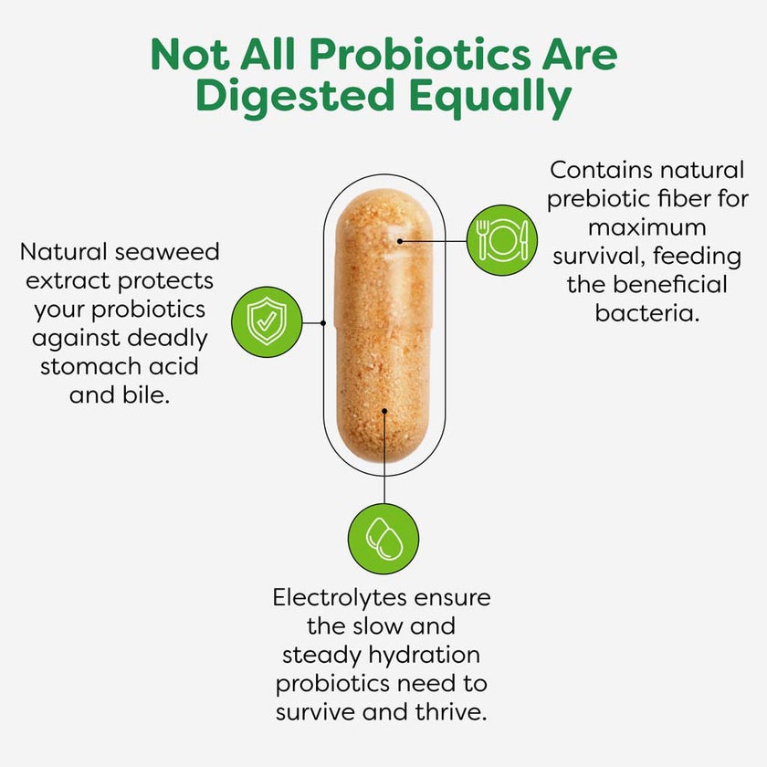 Probulin Total Care Soothe Probiotic Capsules, Pack of 30's