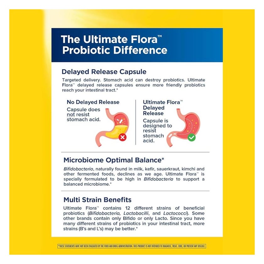 Renew Life Ultimate Flora 100 Billion Ultimate Care Probiotic Capsules, Pack of 30's