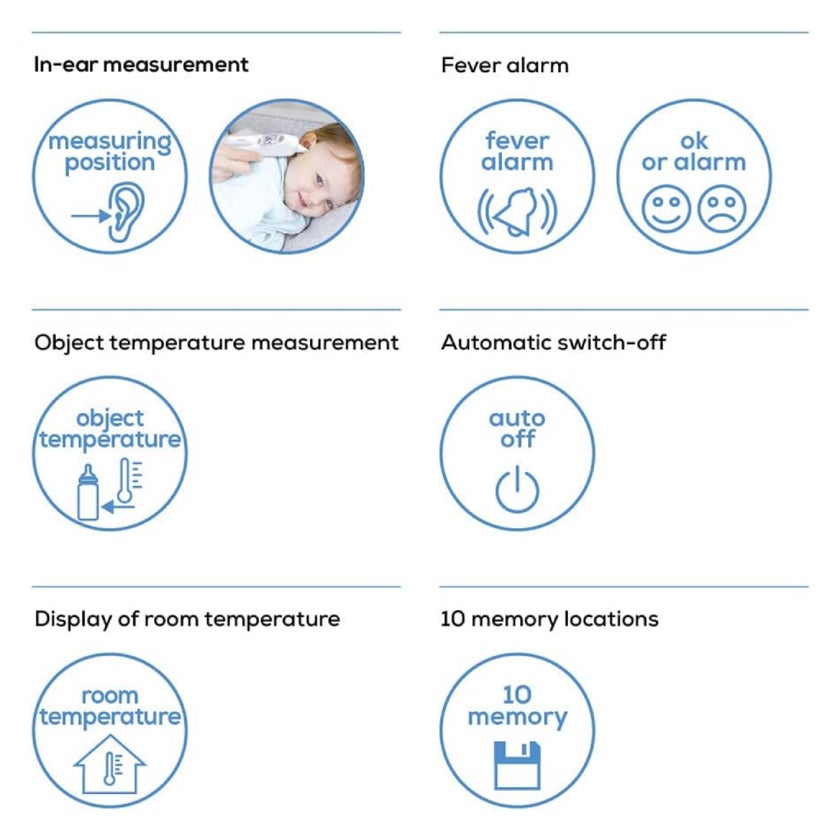 Beurer Infrared Ear Thermometer, FT58